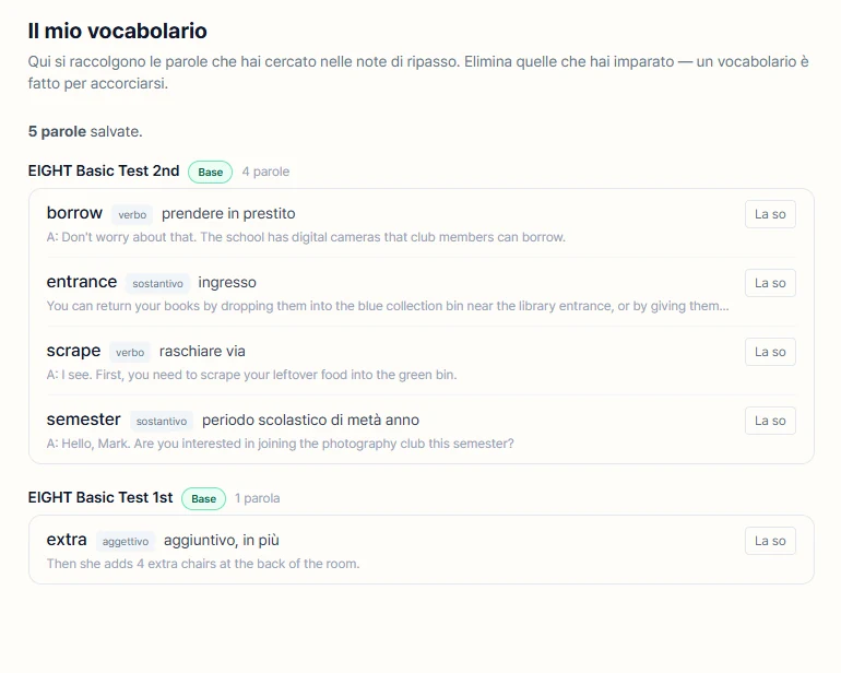 Vocabolario